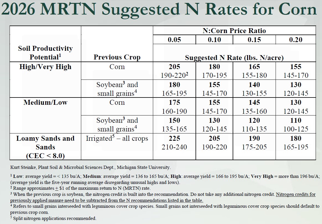 Figure 2 MRTN.jpg